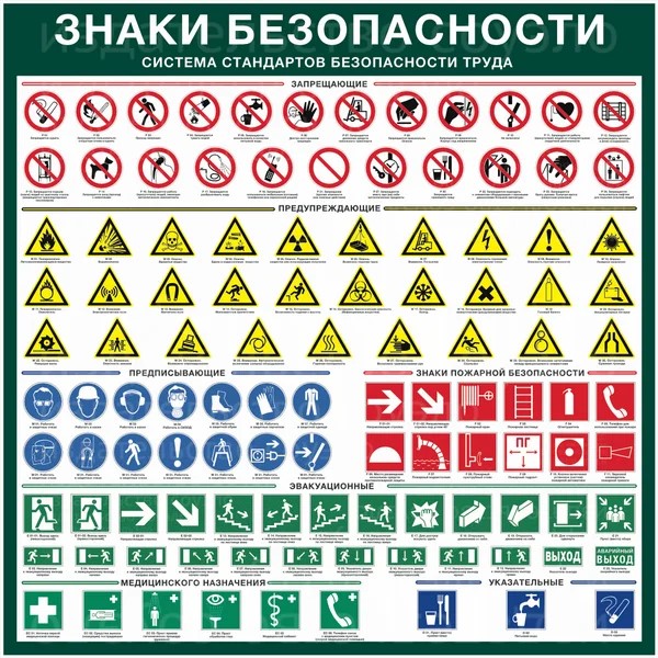 Знаки безопасности